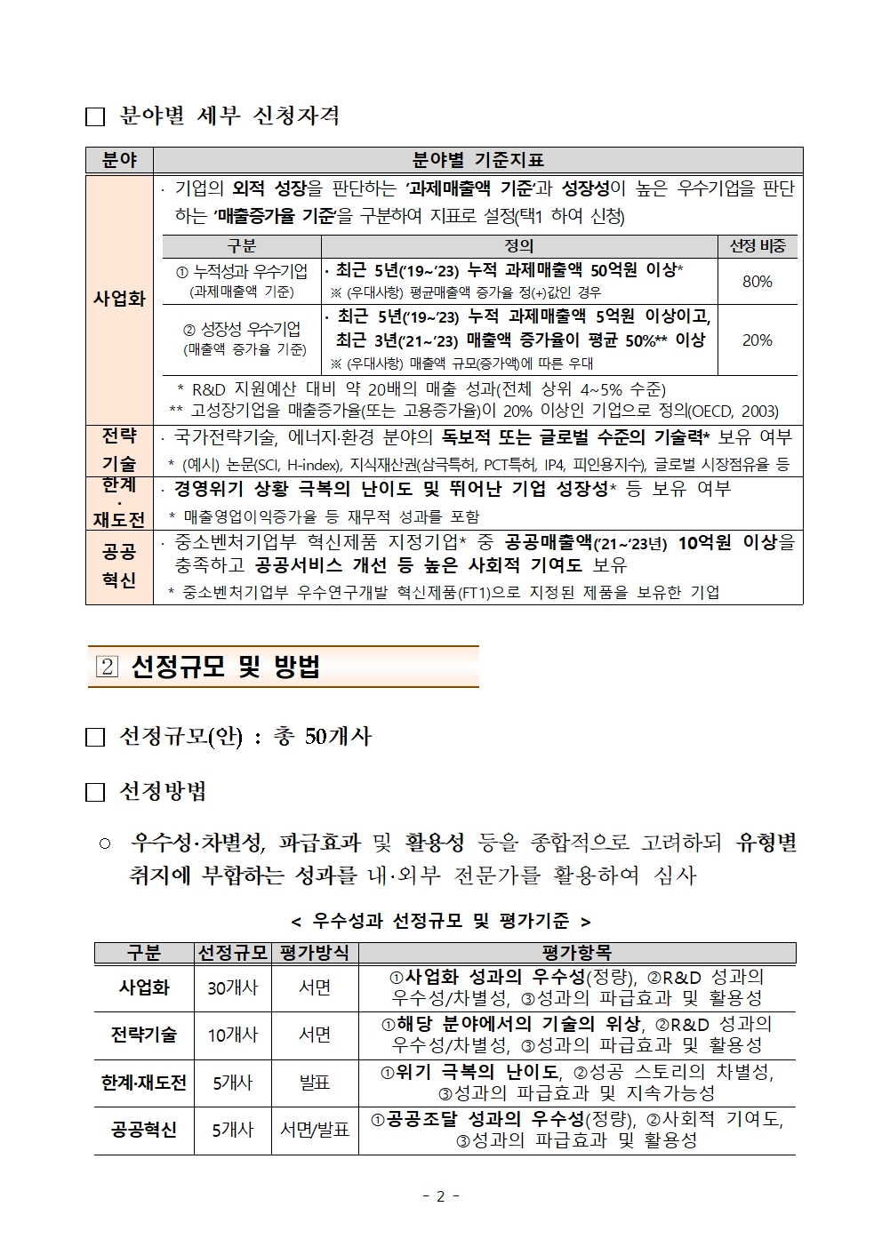 2024년 중소기업 R&D 우수성과 50선 모집 공고002.jpg